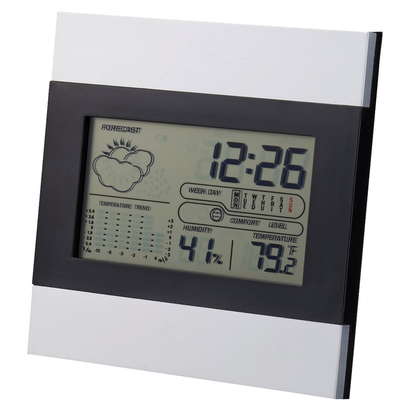 メタルウェザーステーション /プレゼント ギフト 置き時計 置き時計・掛け時計 インテリア 住まい・家具 お歳暮 お年賀 クリスマス ギフト