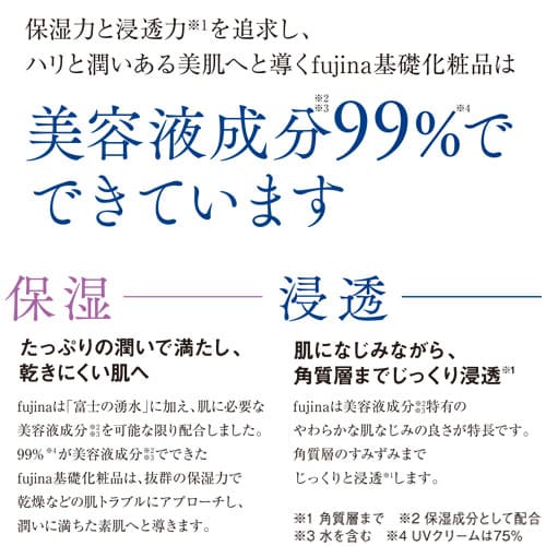 fujina フジナ モイスチャーセット【保湿化粧水と保湿クリームのセット】
