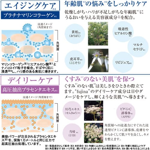 fujina フジナ モイスチャークリーム(保湿クリーム)