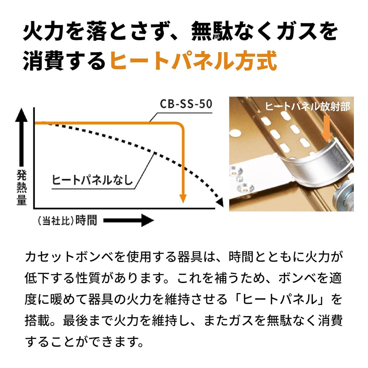 イワタニ カセットフー 達人スリムV セット 達人スリムケース+カセットガス3本セット
