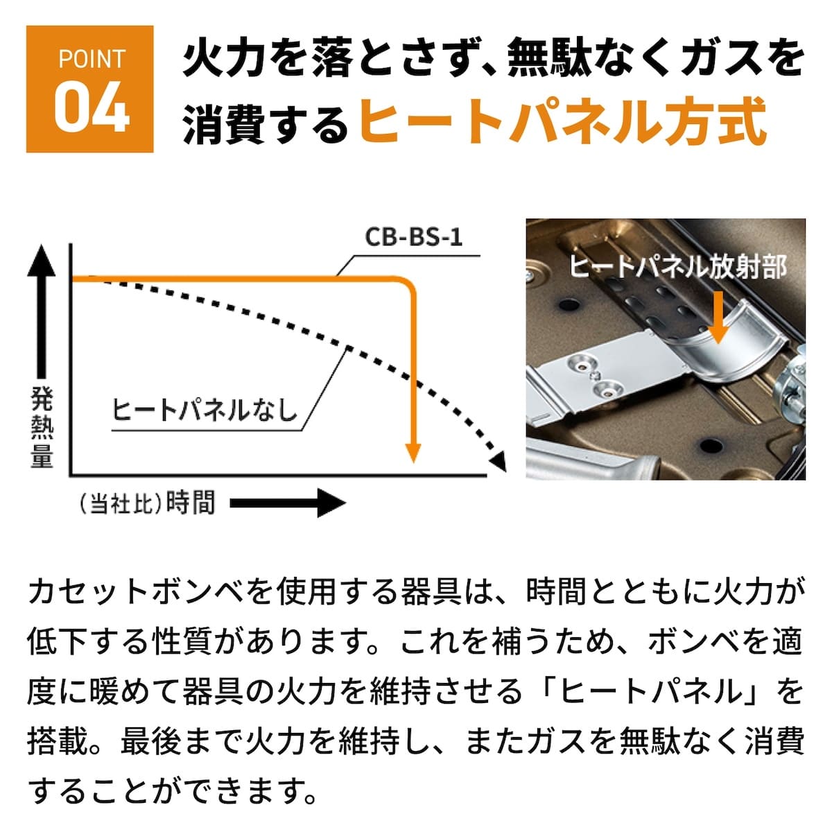 イワタニ Iwatani 岩谷 カセットフー カセットガス カセットコンロ 達人スリムβ CB-BS-1 単品