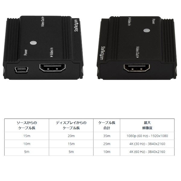 StarTech.com Ltd. 4K対応HDMIリピーター(信号増幅器・イコライザー内蔵) HDMI延長器 4K/60Hzで最大10m 4K/30Hzで最大25m HDBOOST4K