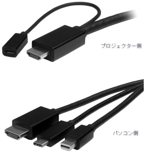 StarTech.com Ltd. USB-C / HDMI / Mini DisplayPort - HDMI変換アダプタケーブル 2m CMDPHD2HD