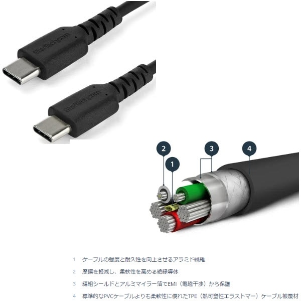 StarTech.com Ltd. USB-C ケーブル/1m/USB 2.0/急速充電・データ転送/3A 60W/アラミド繊維補強/オス・オス/ブラック RUSB2CC1MB