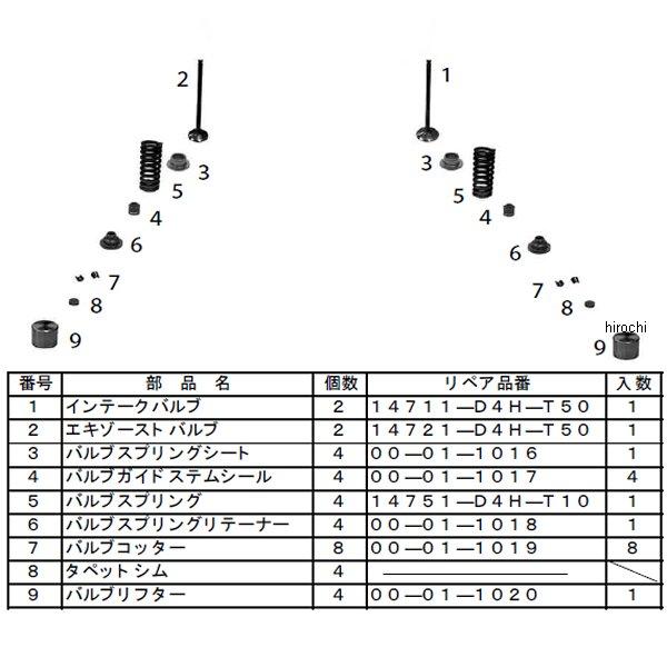 00-00-1337 SP武川 インテークバルブ 22mm