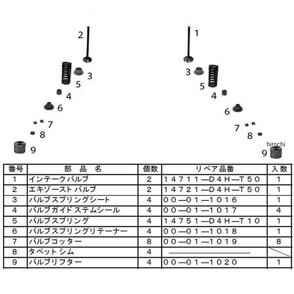 00-00-1354 SP武川 エキゾーストバルブ 19mm
