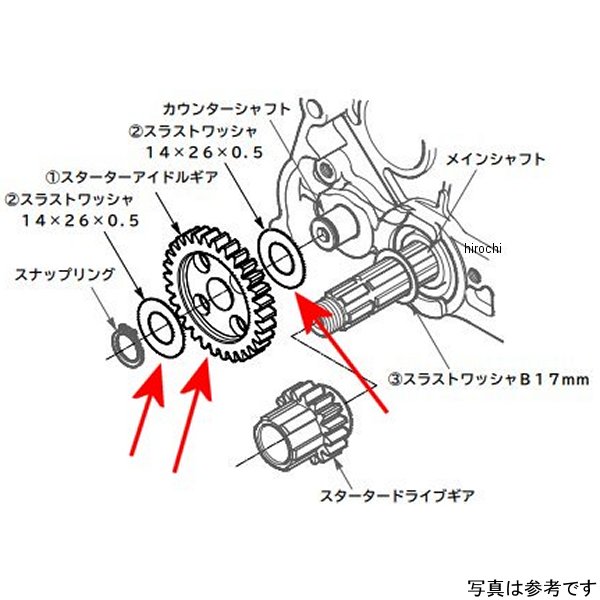 00-03-0363 SP武川 スターターアイドルギヤ スラストワッシャー付き