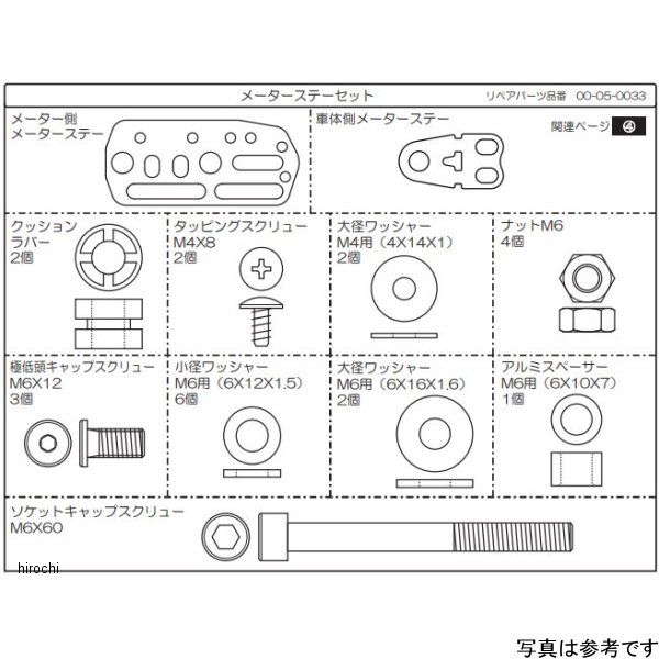 00-05-0033 SP武川 メーターステー ボルトセット SQLST1用