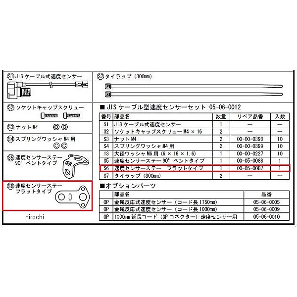 00-05-0087 SP武川 速度センサーステー フラット