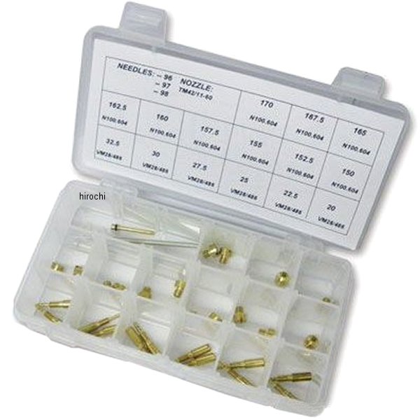 002-983 ガッツクローム ジェットキット HSR42用