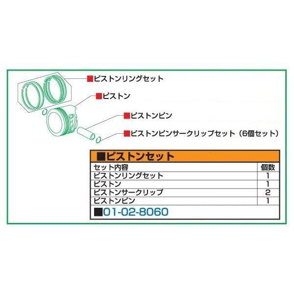 01-02-8060 SP武川 スーパーヘッド+R用 シリンダーキット　ピストンセット