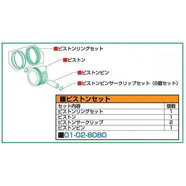 01-02-8080 SP武川 スーパーヘッド+R用シリンダーキット　パーツ　ピストンセット