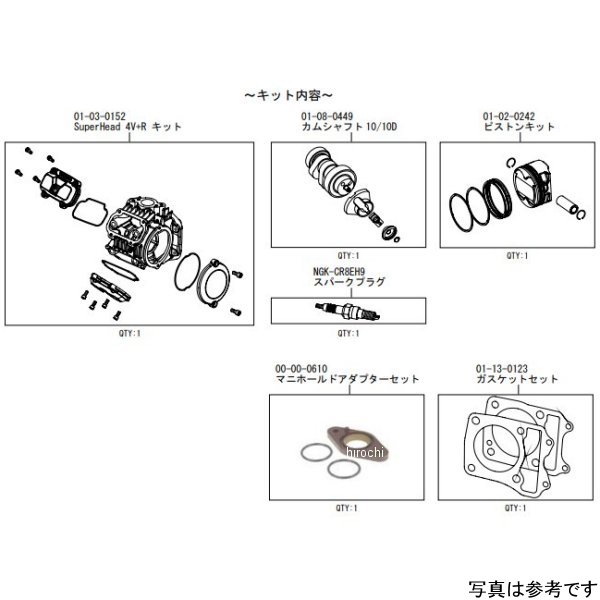 01-09-0006 SP武川 スーパーヘッド 4V+R バージョンアップキット 13年-21年 グロム、MSX125、モンキー125