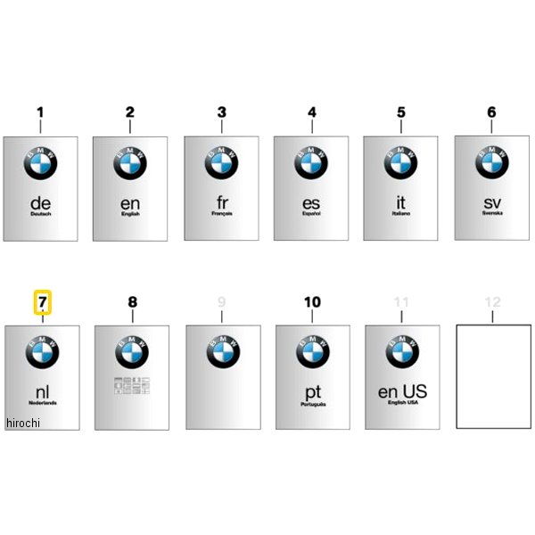 01401614976 BMW純正 オーナーズ ハンドブック