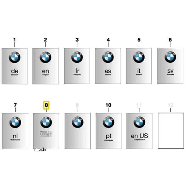 01408358577 BMW純正 オーナーズ ハンドブック