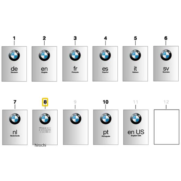 01408358584 BMW純正 オーナーズ ハンドブック