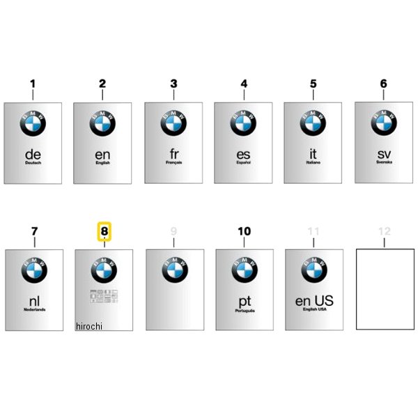 01408394002  BMW純正 オーナーズ ハンドブック