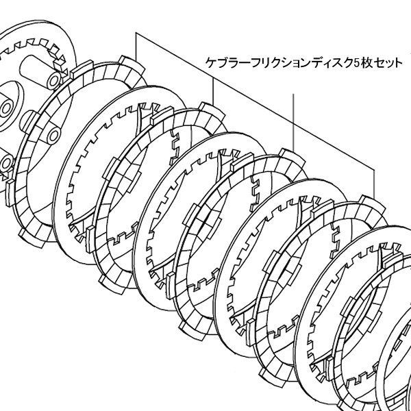 02-02-0003 SP武川 乾式クラッチキットリペアパーツ用 ケブラ-フリクションディスク 5枚セット モンキー ゴリラ