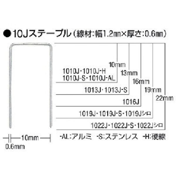 1019JS 851-0990 マックス(株) MAX ステンレスステープル 肩幅10mm 長さ19mm 5000本入り
