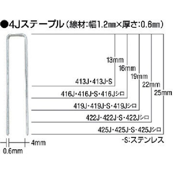 425JSWHITE マックス(株) MAX ステンレスステープル(白) 肩幅4mm 長さ25mm 5000本入り