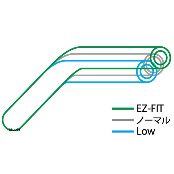 EBL544K エフェックス EFFEX イージーフィットバー LOW 16年-22年 SV650 ABS 黒