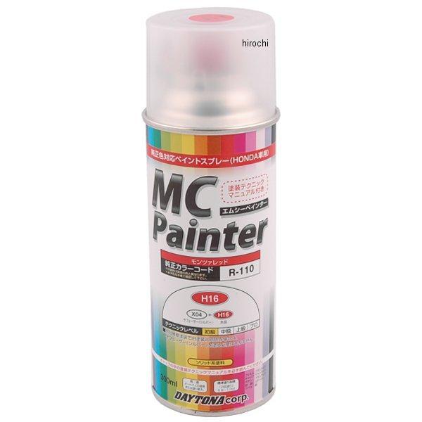 68222 デイトナ MCペインター 2H16モンツァ赤