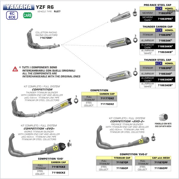 71863PRI アロー ARROW スリップオンマフラー PRO RACE 17年-20年 YZF-R6 ニクロム/ステンエンド