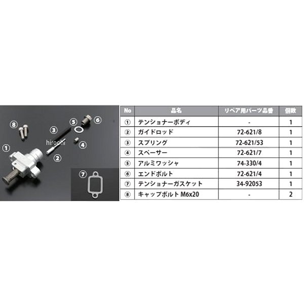 72-621-51 ピーエムシー PMC ロックスプリングオートテンショナー Z、KZ