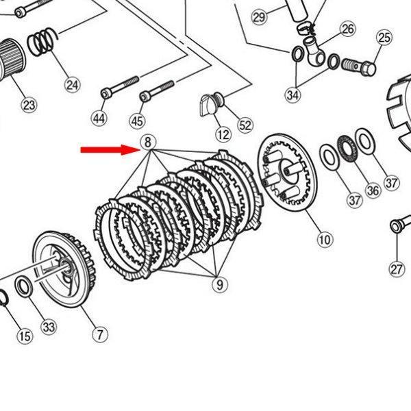 75648 デイトナ フリクションディスク 5ディスククラッチキット補修品(75322 75321 74443) モンキー ゴリラ