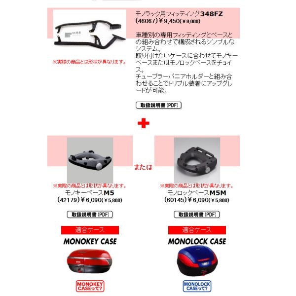 90131 ジビ GIVI モノラック用フィッティング シングル 348FZ FZS1000フェーザー（FZ-1）