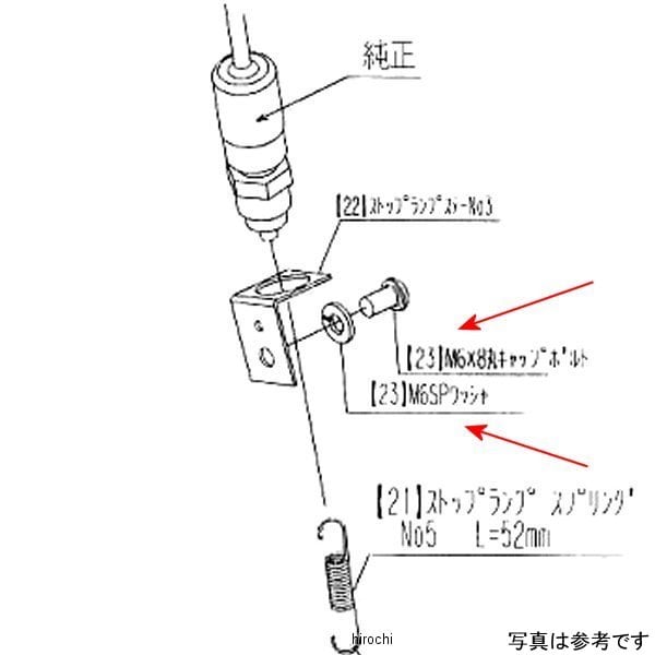 9106-KF6-00 ビート BEET ストップランプステーボルトSET Z H2