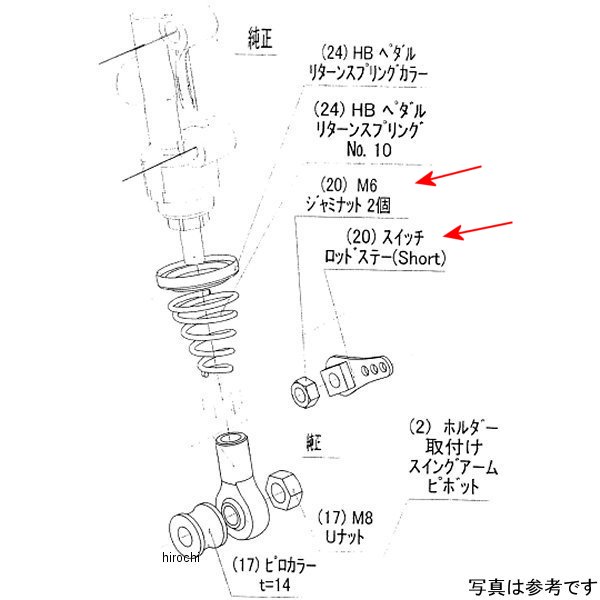 9113-K38-00 ビート BEET マスターシリンダーボルトSET Dトラッカー/KLX