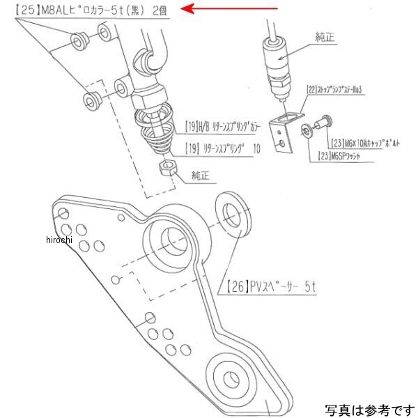 9113-KD7-10 ビート BEET マスターシリンダー取り付けカラーセット Nin650