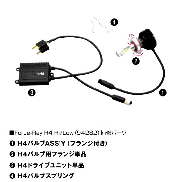 97244 デイトナ FORCE RAY H4バルブフランジ 単品