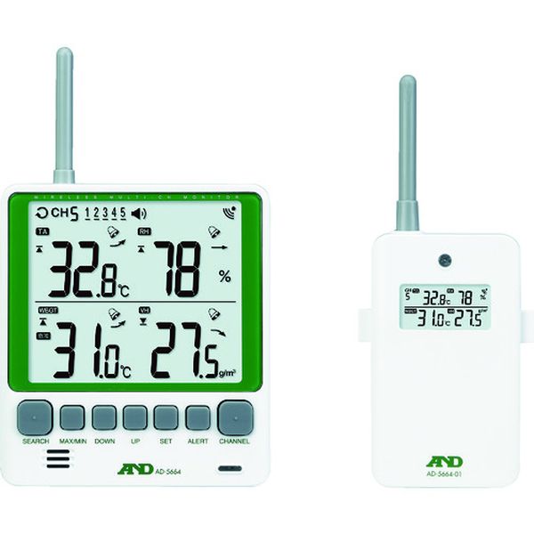 AD5664SET 116-3247 マルチチャンネルワイヤレス環境温湿度計 セット AD-5664SET