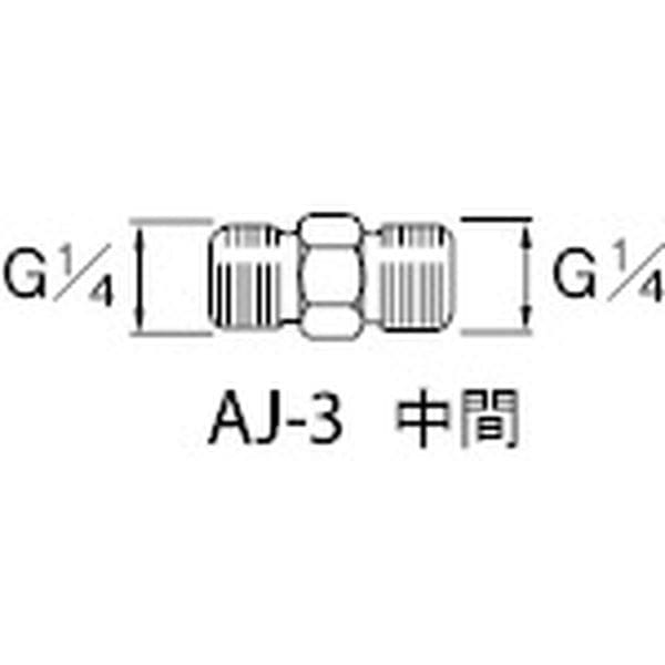 AJ3 283-6289 アネスト岩田(株) アネスト岩田 エアー用継手 中間 G1/4