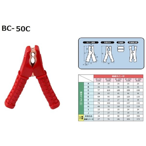BC50CRE 566-9606 大自工業(株) メルテック ブースタークリップ 絶縁カバー付き 赤 50A
