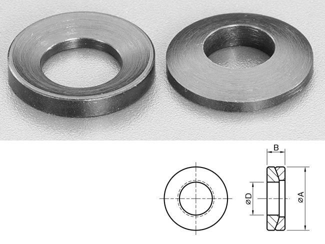 EA949HM-33 エスコ ESCO M10x22mm 焼入れ 球面ワッシャー 1セット