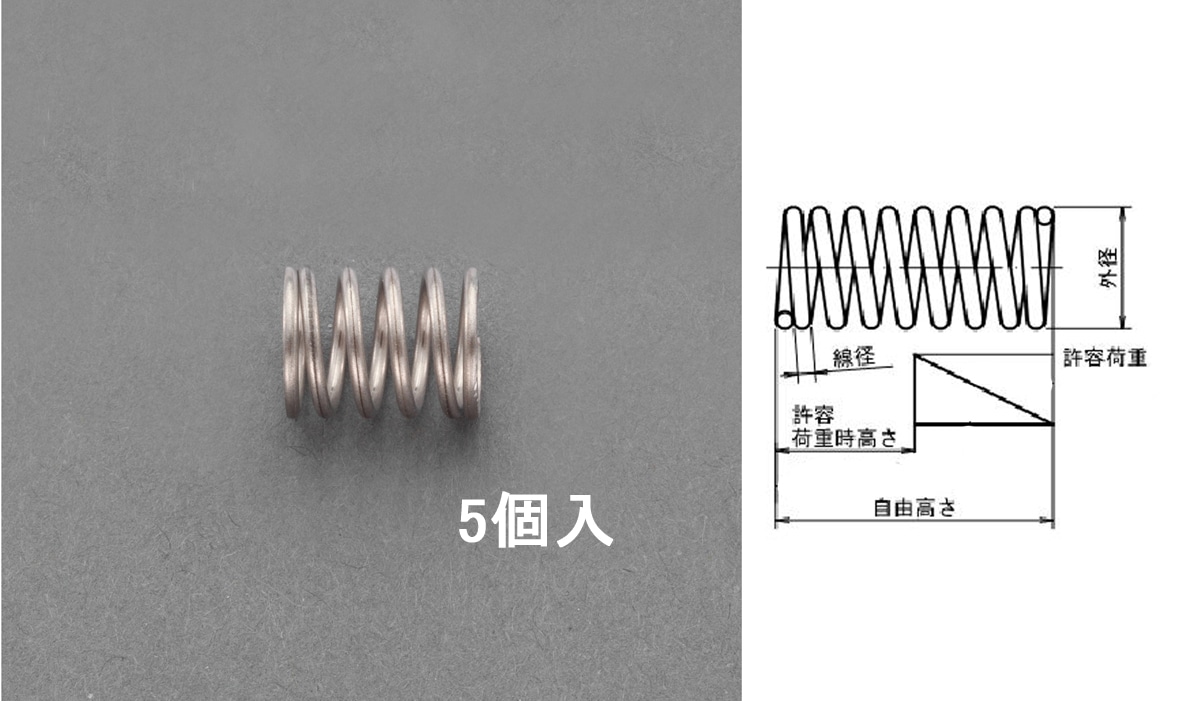 EA952SF-2 エスコ ESCO 2.0x0.2 / 12.0mm 押しスプリング ステンレス/5本