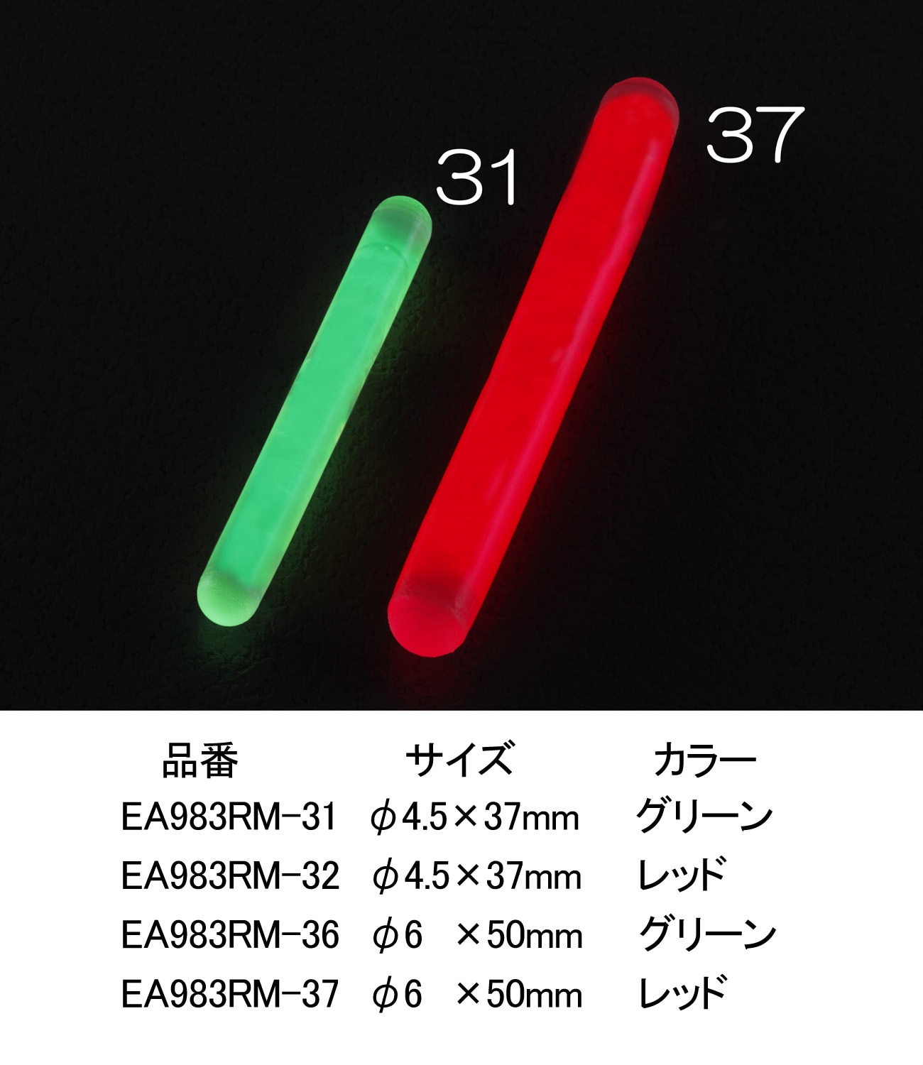 EA983RM-32 エスコ ESCO φ4.5x37mm ミニスティックライト 赤/５本