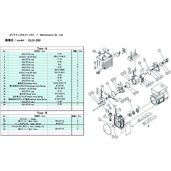 真空ポンプ用メンテナンスキッド GLD-280/280A/280B用 Bタイプ