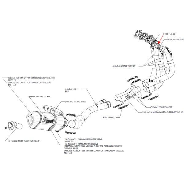 P-F34 アクラポビッチ AKRAPOVIC リペアフランジ 09年-13年 ZX-6R