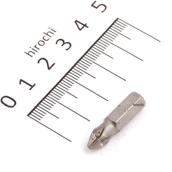 SDM222IRB スナップオン Snap-on マスタービットセット(1/4インチ 6角 ) フィリップス ACRビット