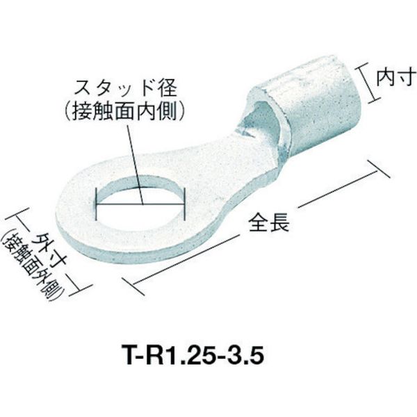 TR5.54 790-2964 トラスコ中山(株) TRUSCO 裸圧着端子丸形φ4.3長さ19.5 (25個入)