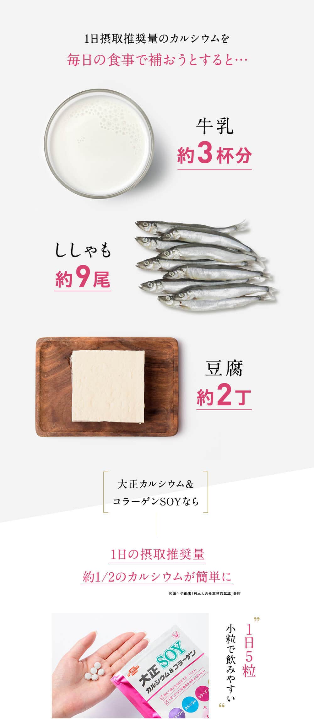 大正製薬 大正カルシウム＆コラーゲンSOY