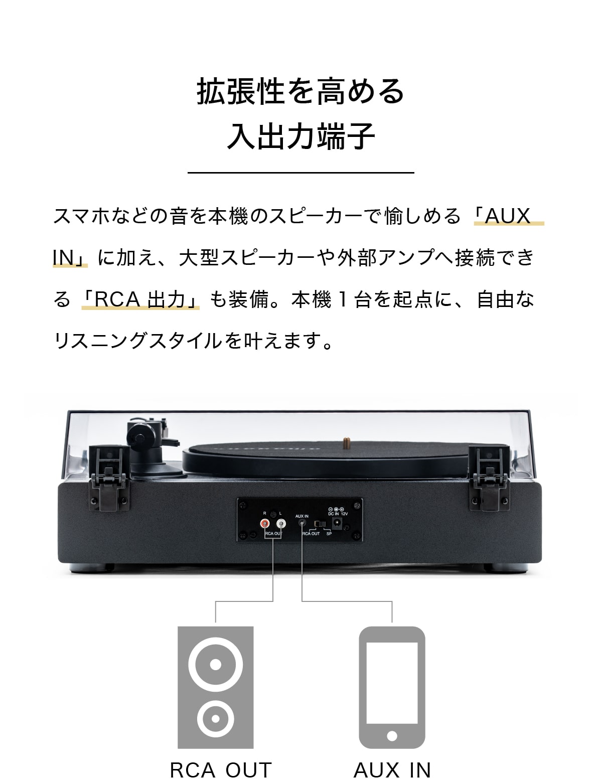 AUX IN スマホ再生 スピーカー出力 RCA出力 可能レコードプレーヤー