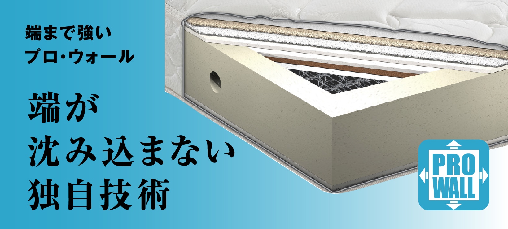 バナー2