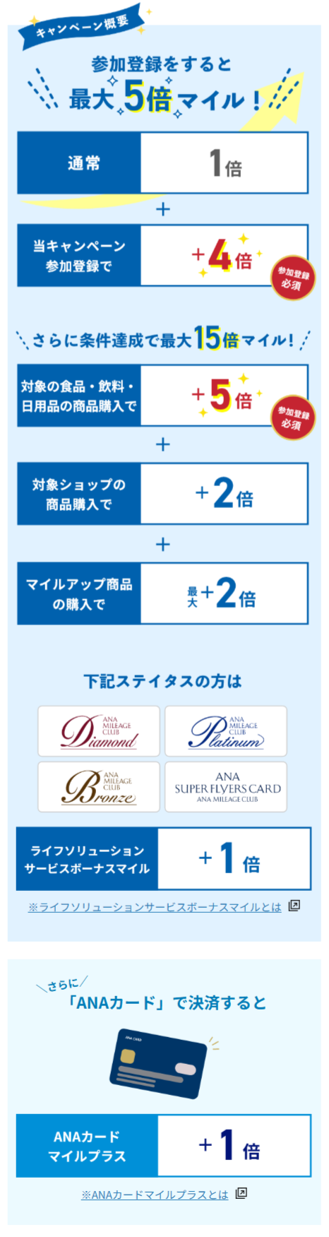 参加登録をすると3倍マイル！さらに条件達成で最大15倍マイル！