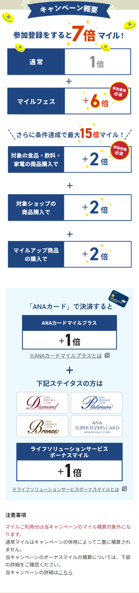 参加登録をすると7倍マイル!さらに条件達成で最大15倍マイル!