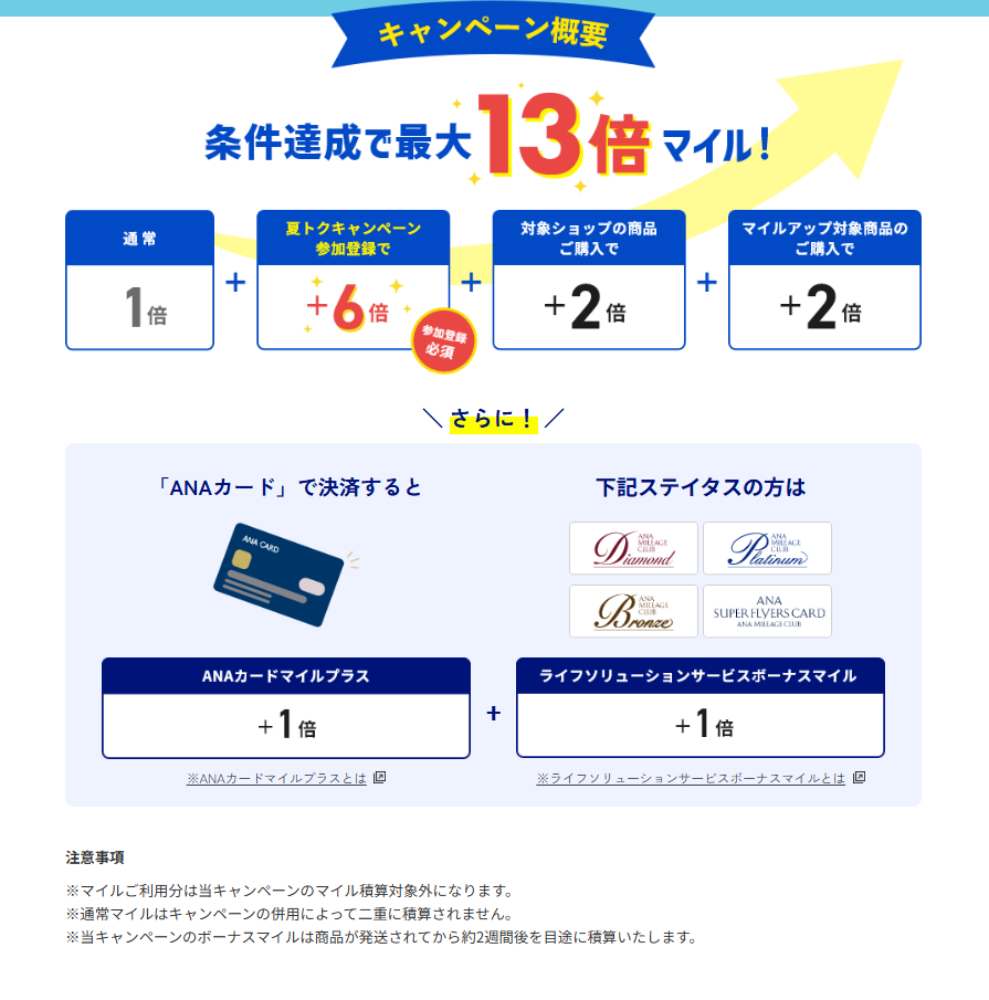 対象商品をご購入いただくと3倍マイル！